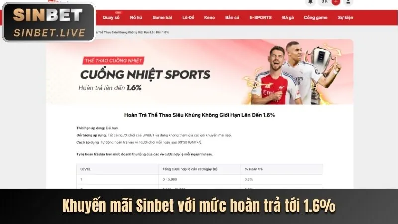 Truy cập trang chủ Win89